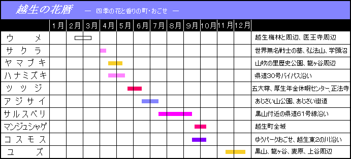 z̉ԗ